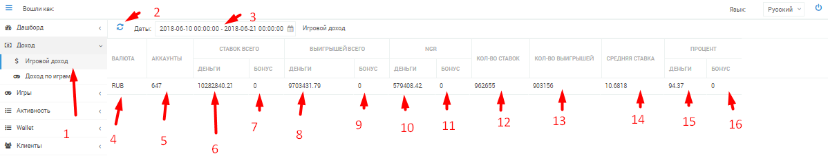 about-admin-panel