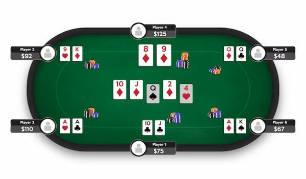 Wie erstelle ich einen Pokerraum?